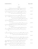 COMPOSITIONS AND METHODS FOR SILENCING APOLIPOPROTEIN B diagram and image