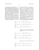 COMPOSITIONS AND METHODS FOR SILENCING APOLIPOPROTEIN B diagram and image