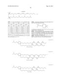 COMPOSITIONS AND METHODS FOR SILENCING APOLIPOPROTEIN B diagram and image