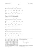 COMPOSITIONS AND METHODS FOR SILENCING APOLIPOPROTEIN B diagram and image