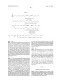 COMPOSITIONS AND METHODS FOR SILENCING APOLIPOPROTEIN B diagram and image