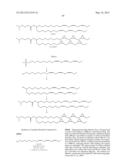 COMPOSITIONS AND METHODS FOR SILENCING APOLIPOPROTEIN B diagram and image