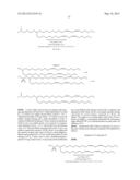 COMPOSITIONS AND METHODS FOR SILENCING APOLIPOPROTEIN B diagram and image