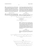 COMPOSITIONS AND METHODS FOR SILENCING APOLIPOPROTEIN B diagram and image