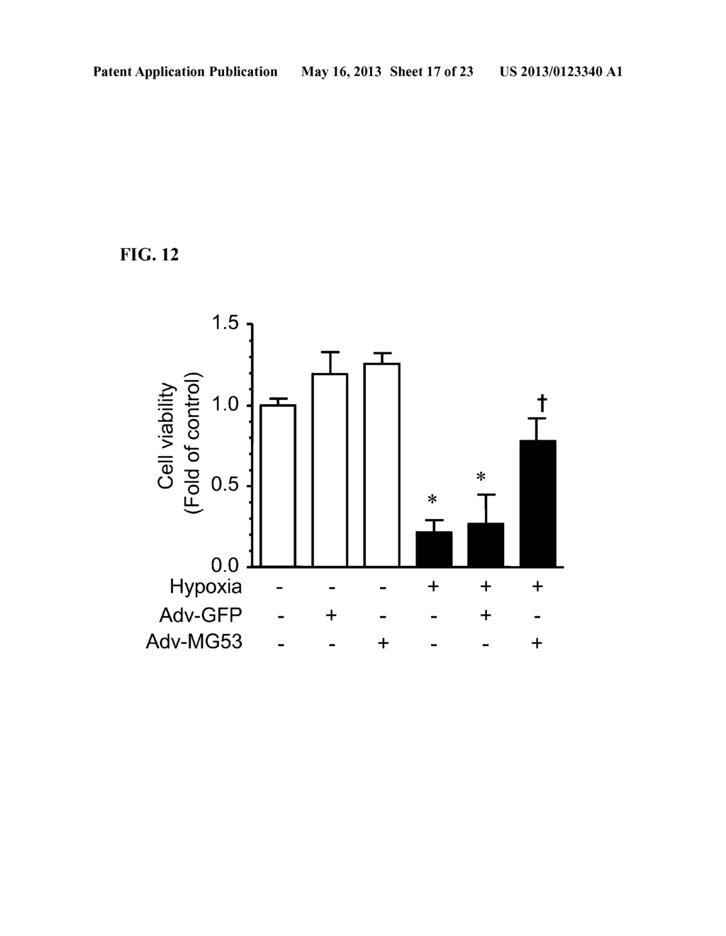 COMPOSITIONS AND METHODS FOR THE TREATMENT AND PREVENTION OF CARDIAC     ISCHEMIC INJURY - diagram, schematic, and image 18