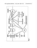 METHOD OF TREATING A VIRAL INFECTION DYSFUNCTION BY DISRUPTING AN     ADENOSINE RECEPTOR PATHWAY diagram and image