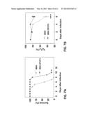 METHOD OF TREATING A VIRAL INFECTION DYSFUNCTION BY DISRUPTING AN     ADENOSINE RECEPTOR PATHWAY diagram and image