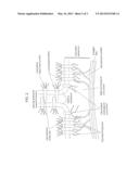 Compositions for Regenerating Defective or Absent Myocardium diagram and image