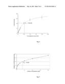 METHODS AND USES RELATING TO THE IDENTIFICATION OF COMPOUND ASSOCIATED     WITH BACTERIAL INFECTION diagram and image