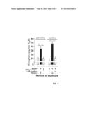 N6-(1-IMINOETHYL)-L-LYSINE FOR REGENERATION OF ALVEOLI IN LUNGS diagram and image