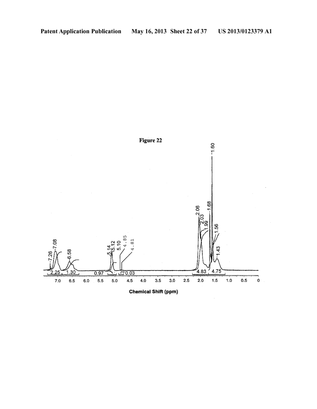 GRAFT COPOLYMERS OF POLYFARNESENES WITH CONDENSATION POLYMERS - diagram, schematic, and image 23