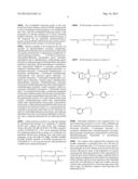 CURABLE COMPOSITION AND PROCESS FOR PRODUCING CURED FILM diagram and image