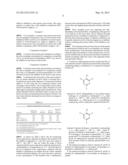 INHIBITOR COMBINATION, RESIN MIXTURE CONTAINING SAME AND USE OF SAME diagram and image