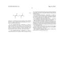 Fluoroelastomer composition diagram and image