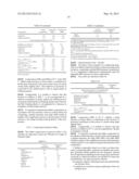 RUBBER COMPOSITION CONTAINING A MODIFED ELASTOMER, METHOD FOR PREPARING     SAME, AND TIRE CONTAINING SAME diagram and image