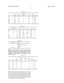 POLYMERIC PIGMENT SYSTEMS AND METHODS diagram and image