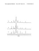 ETHYLENE POLYMERIZATION USING DISCRETE NICKEL(II) IMINOPHOSPHONAMIDE     COMPLEXES diagram and image