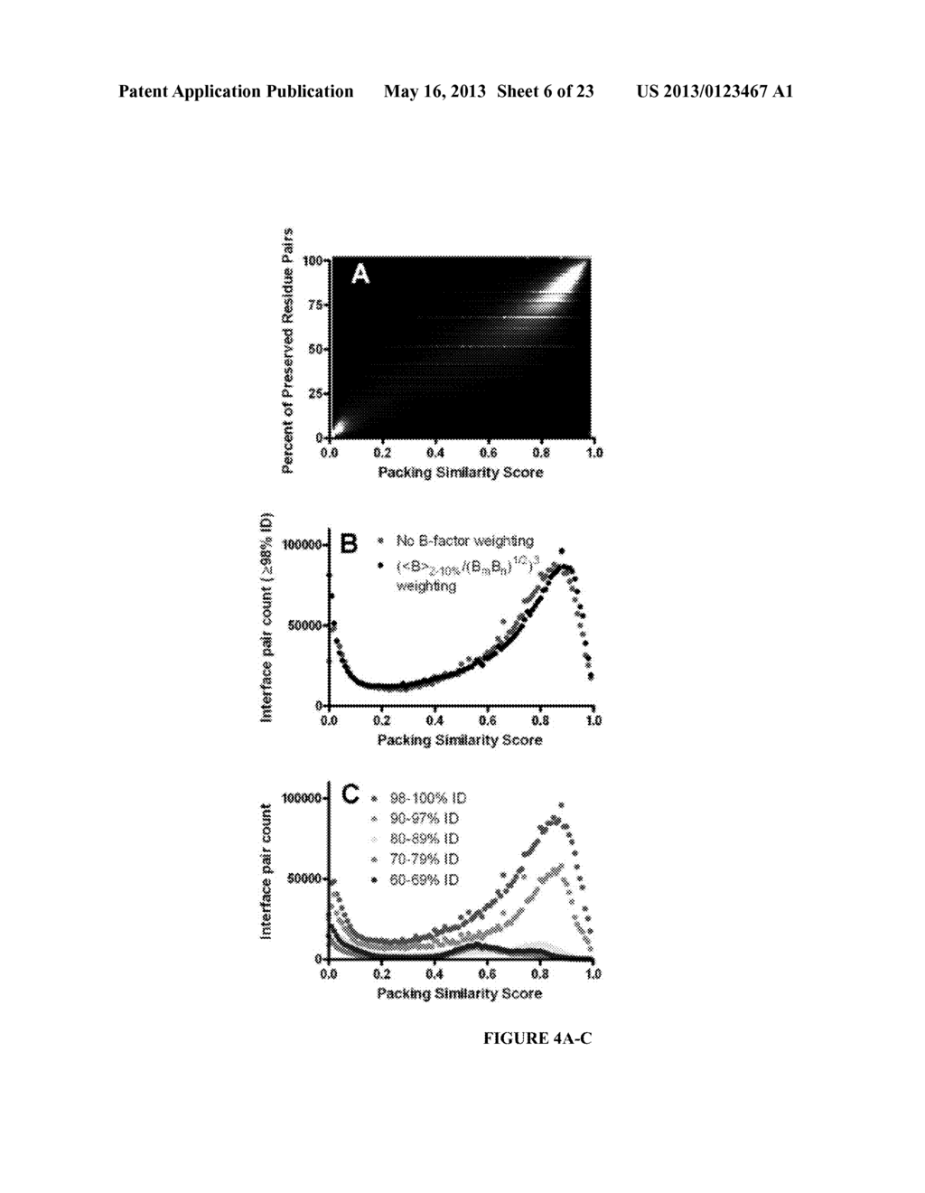 Engineering surface epitopes to improve protein crystallization - diagram, schematic, and image 07