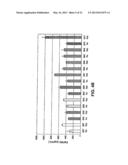 Soluble TNF Receptors and Their Use in Treatment of Disease diagram and image