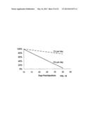 Soluble TNF Receptors and Their Use in Treatment of Disease diagram and image