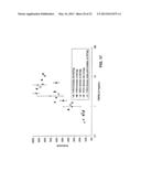 Soluble TNF Receptors and Their Use in Treatment of Disease diagram and image