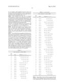 Soluble TNF Receptors and Their Use in Treatment of Disease diagram and image