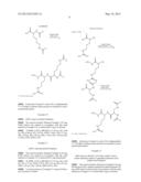 CATIONIC LIPIDS, METHODS FOR PREPARING THE SAME, AND DELIVERY SYSTEMS     HAVING ABILITY TO TRANSITION INTO CELLS COMPRISING THE SAME diagram and image