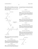 CATIONIC LIPIDS, METHODS FOR PREPARING THE SAME, AND DELIVERY SYSTEMS     HAVING ABILITY TO TRANSITION INTO CELLS COMPRISING THE SAME diagram and image