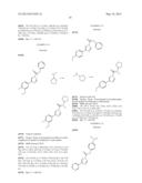 PROCESS FOR THE SYNTHESIS OF SUBSTITUTED UREA COMPOUNDS diagram and image