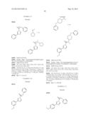 PROCESS FOR THE SYNTHESIS OF SUBSTITUTED UREA COMPOUNDS diagram and image