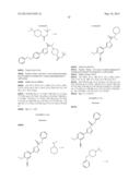 PROCESS FOR THE SYNTHESIS OF SUBSTITUTED UREA COMPOUNDS diagram and image