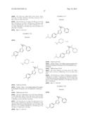 PROCESS FOR THE SYNTHESIS OF SUBSTITUTED UREA COMPOUNDS diagram and image