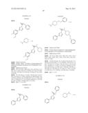 PROCESS FOR THE SYNTHESIS OF SUBSTITUTED UREA COMPOUNDS diagram and image