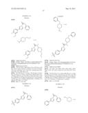 PROCESS FOR THE SYNTHESIS OF SUBSTITUTED UREA COMPOUNDS diagram and image