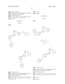 PROCESS FOR THE SYNTHESIS OF SUBSTITUTED UREA COMPOUNDS diagram and image