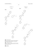 PROCESS FOR THE SYNTHESIS OF SUBSTITUTED UREA COMPOUNDS diagram and image