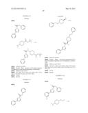 PROCESS FOR THE SYNTHESIS OF SUBSTITUTED UREA COMPOUNDS diagram and image