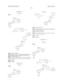 PROCESS FOR THE SYNTHESIS OF SUBSTITUTED UREA COMPOUNDS diagram and image