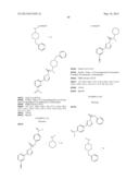 PROCESS FOR THE SYNTHESIS OF SUBSTITUTED UREA COMPOUNDS diagram and image