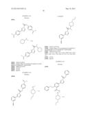 PROCESS FOR THE SYNTHESIS OF SUBSTITUTED UREA COMPOUNDS diagram and image