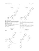 PROCESS FOR THE SYNTHESIS OF SUBSTITUTED UREA COMPOUNDS diagram and image