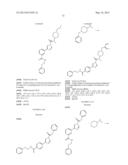 PROCESS FOR THE SYNTHESIS OF SUBSTITUTED UREA COMPOUNDS diagram and image