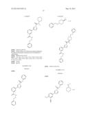 PROCESS FOR THE SYNTHESIS OF SUBSTITUTED UREA COMPOUNDS diagram and image