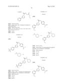 PROCESS FOR THE SYNTHESIS OF SUBSTITUTED UREA COMPOUNDS diagram and image