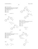 PROCESS FOR THE SYNTHESIS OF SUBSTITUTED UREA COMPOUNDS diagram and image