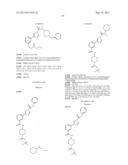 PROCESS FOR THE SYNTHESIS OF SUBSTITUTED UREA COMPOUNDS diagram and image