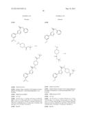 PROCESS FOR THE SYNTHESIS OF SUBSTITUTED UREA COMPOUNDS diagram and image