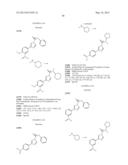 PROCESS FOR THE SYNTHESIS OF SUBSTITUTED UREA COMPOUNDS diagram and image