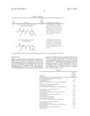 ARYL UREA DERIVATIVES AS N-FORMYL PEPTIDE RECEPTORS LIKE-1 (FPRL-1)     RECEPTOR MODULATORS diagram and image