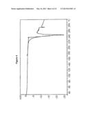 PROCESS FOR THE PREPARATION OF THE COMPOUND OSI-906 diagram and image